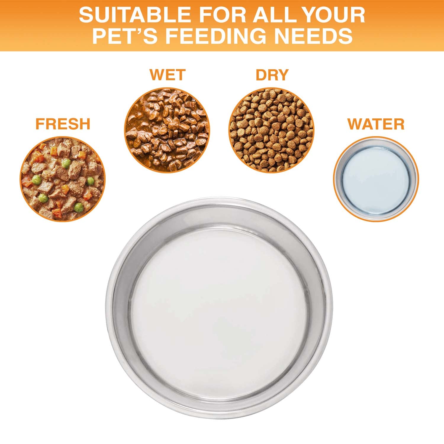 Pet food and water containers with text 'Suitable for all your pet's feeding needs' on an orange background.