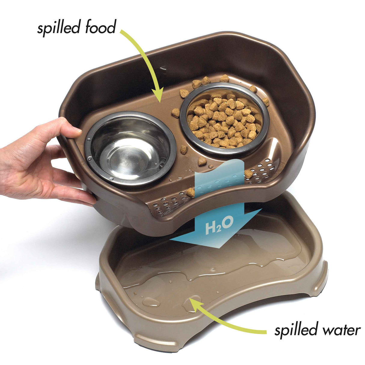 Image showing how the Neater Feeder works - spilled food stays on top while spilled water flows to the bottom