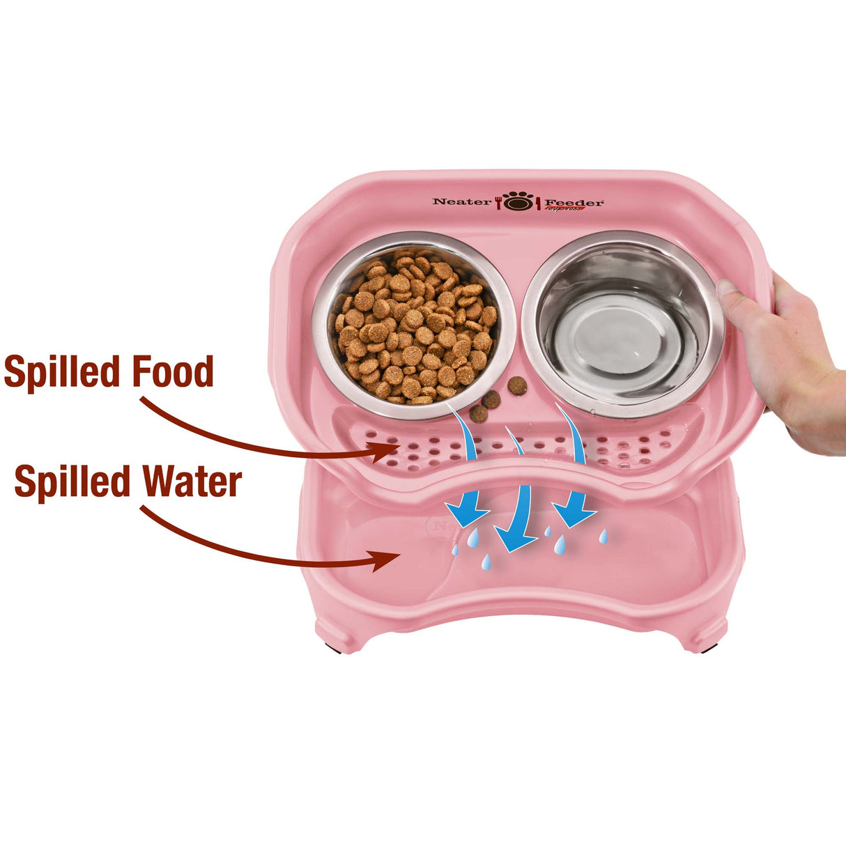 Diagram showing the water draining into the base of the feeder