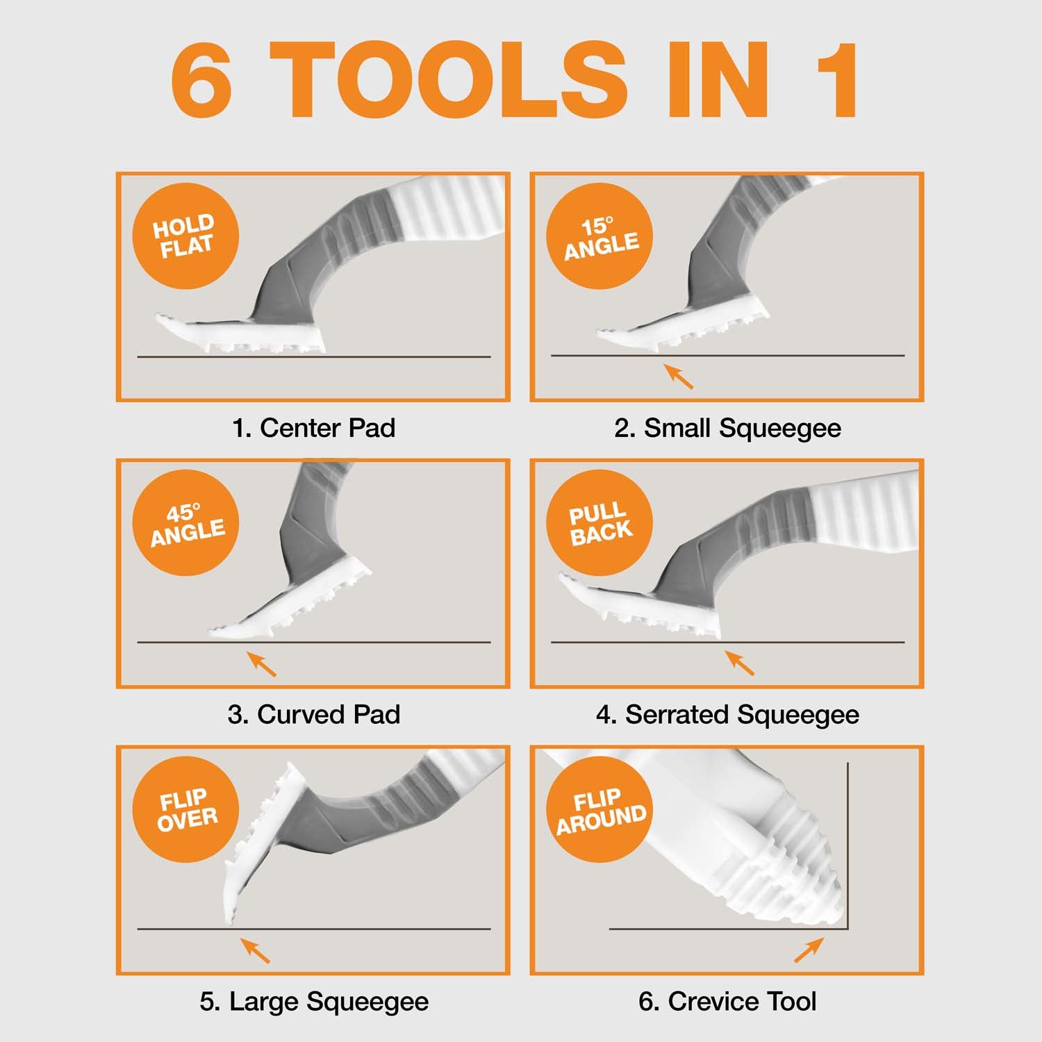 Chart showing the 6 different tools of the X6