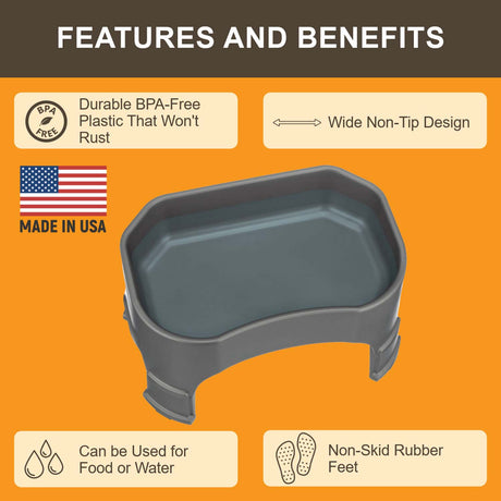 Features and benefits of the Giant Bowl