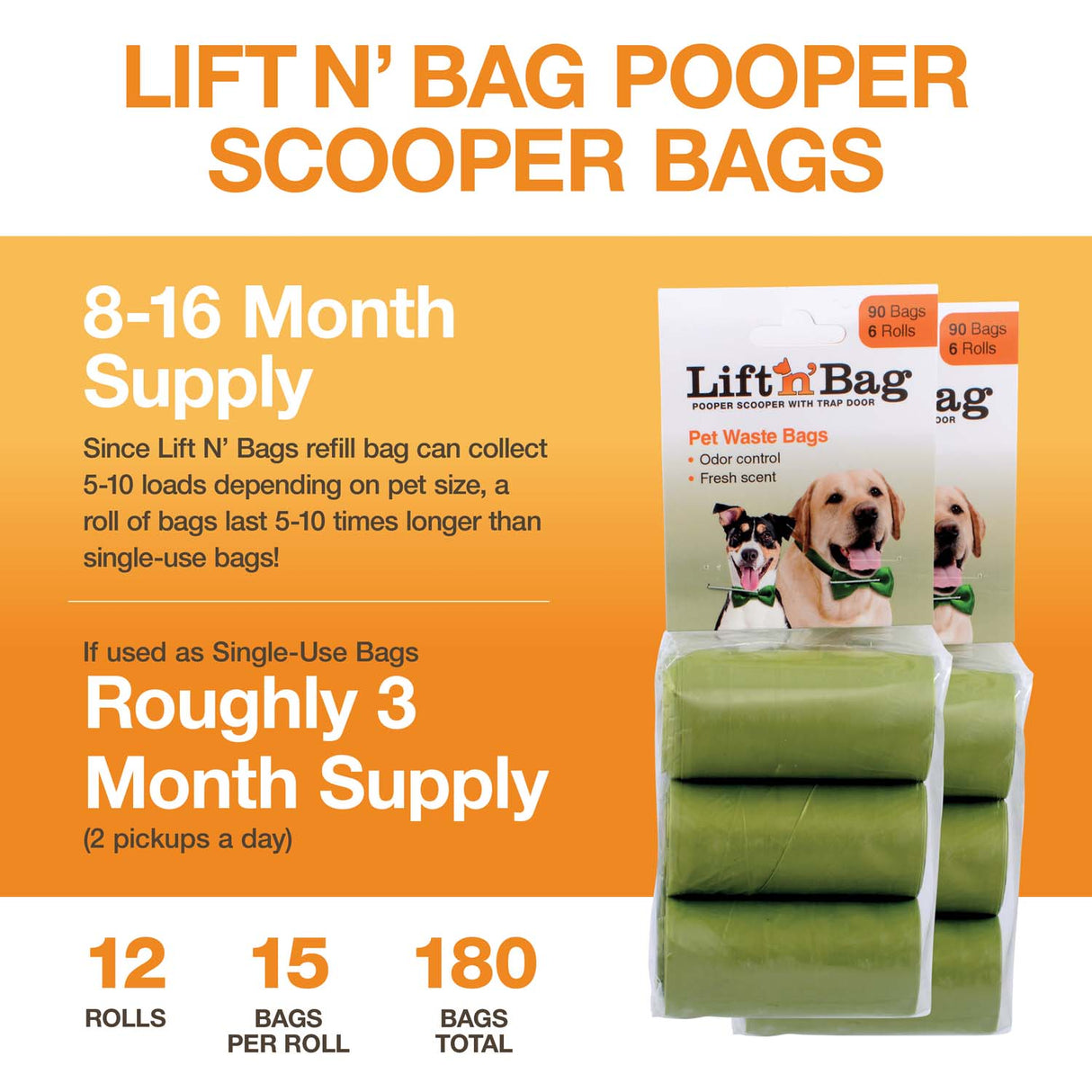 Picture explaining how long the average Lift N' Bag bag can last for a 180-bag supply.