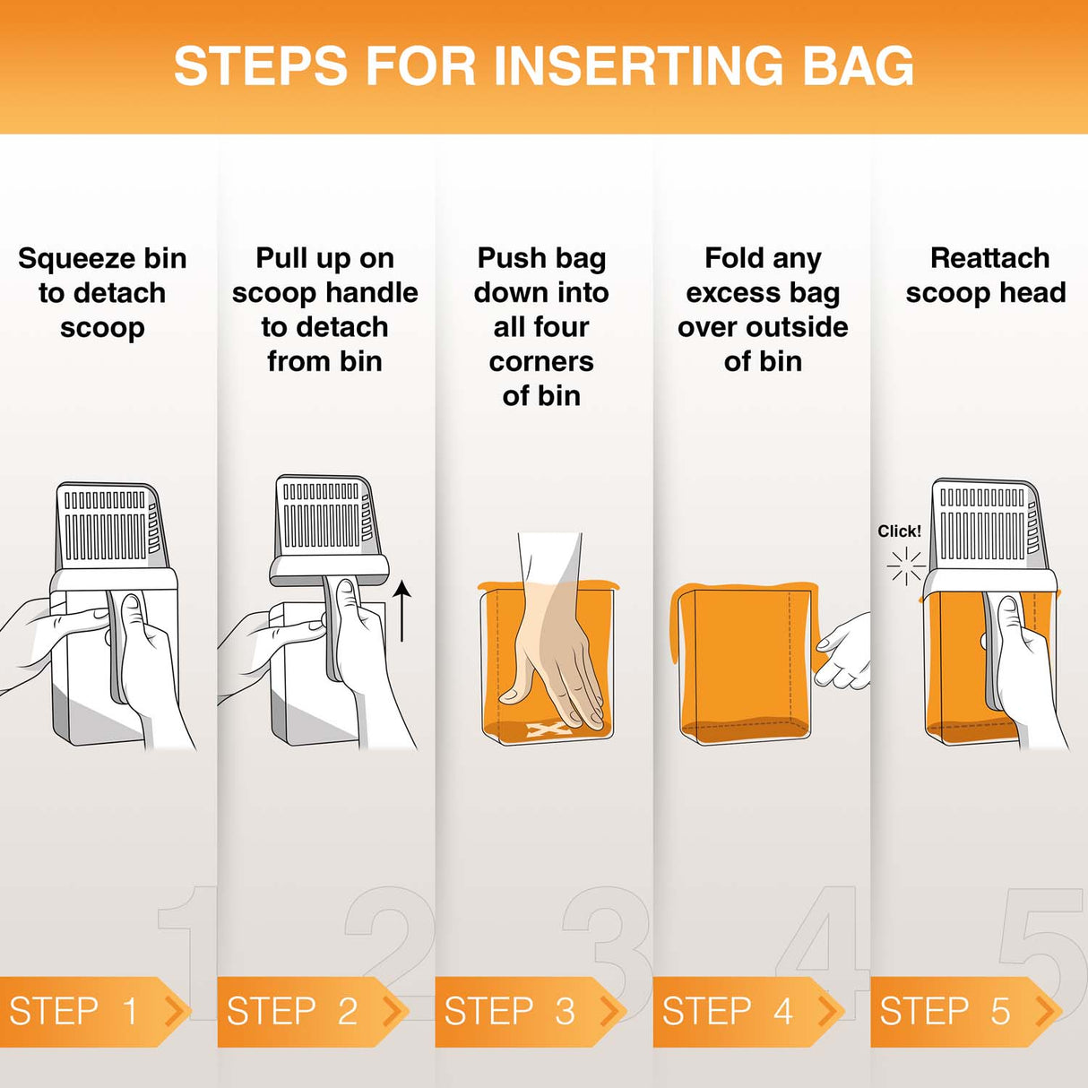 Five steps for inserting the bag inside the Neater Scoop XL. These include: squeeze bin to detach the scoop, pull up on the handle, push the bag down into the corners, fold the excess bag over the bin, and reattach the scoop head.