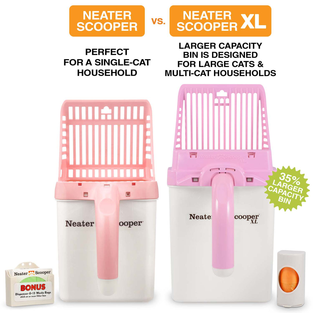 A side-by-side comparison of the Neater Scooper vs. Neater Scooper XL. The XL version has a larger capacity and is great for a multi-cat household, whereas the original is great for a single-cat household.