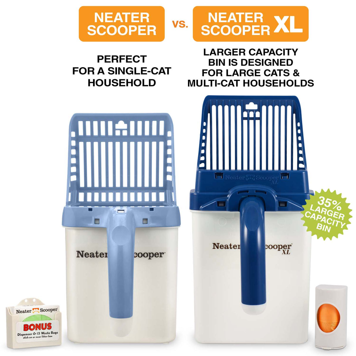A side-by-side comparison of the Neater Scooper vs. Neater Scooper XL. The XL version has a larger capacity and is great for a multi-cat household, whereas the original is great for a single-cat household.