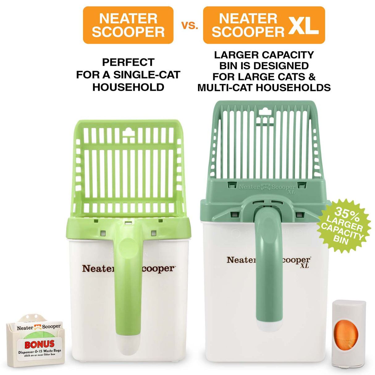 A side-by-side comparison of the Neater Scooper vs. Neater Scooper XL. The XL version has a larger capacity and is great for a multi-cat household, whereas the original is great for a single-cat household.