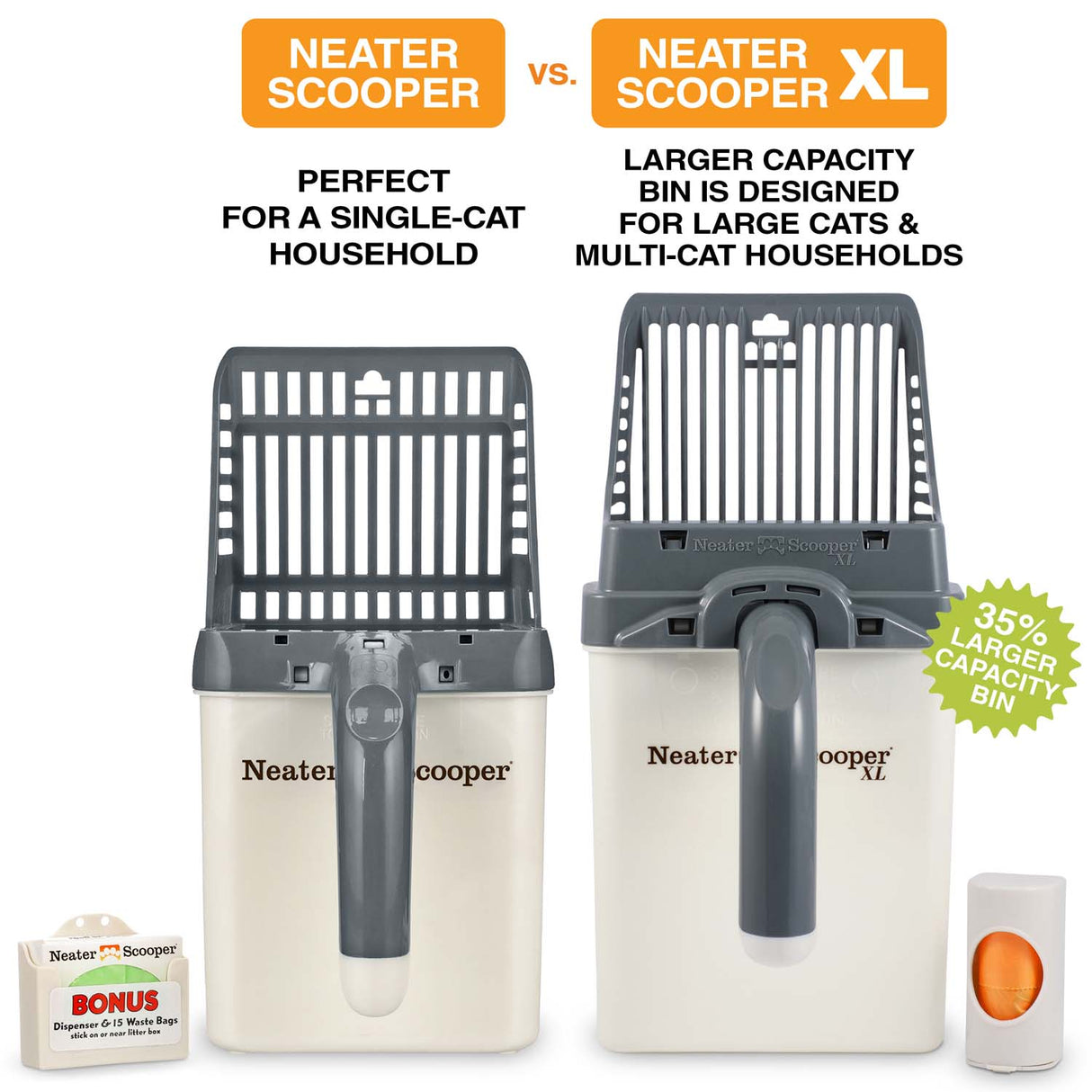 A side-by-side comparison of the Neater Scooper vs. Neater Scooper XL. The XL version has a larger capacity and is great for a multi-cat household, whereas the original is great for a single-cat household.