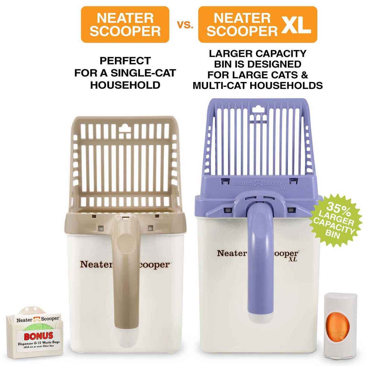 A side-by-side comparison of the Neater Scooper vs. Neater Scooper XL. The XL version has a larger capacity and is great for a multi-cat household, whereas the original is great for a single-cat household.