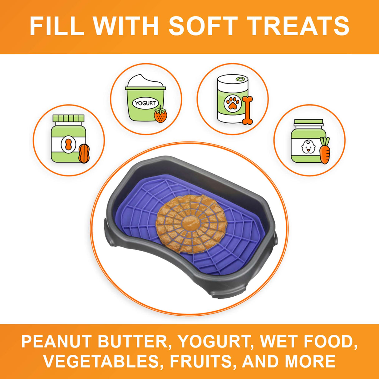 A picture of the Neat-Lik mat inside the protective tray with the text "Fill with soft treats peanut butter, yogurt, wet food, vegetables, fruits, and more."