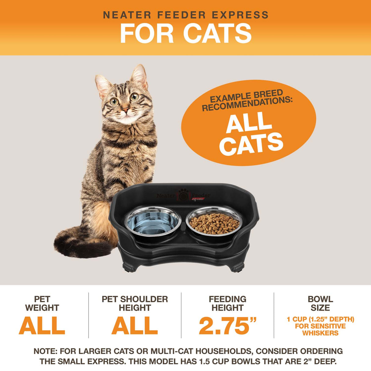 A diagram with sizing information for the cat EXPRESS Neater Feeder with Stainless Steel Bowls. The picture displays the ideal pet weight, shoulder height, and the feeding height and bowl capacity.
