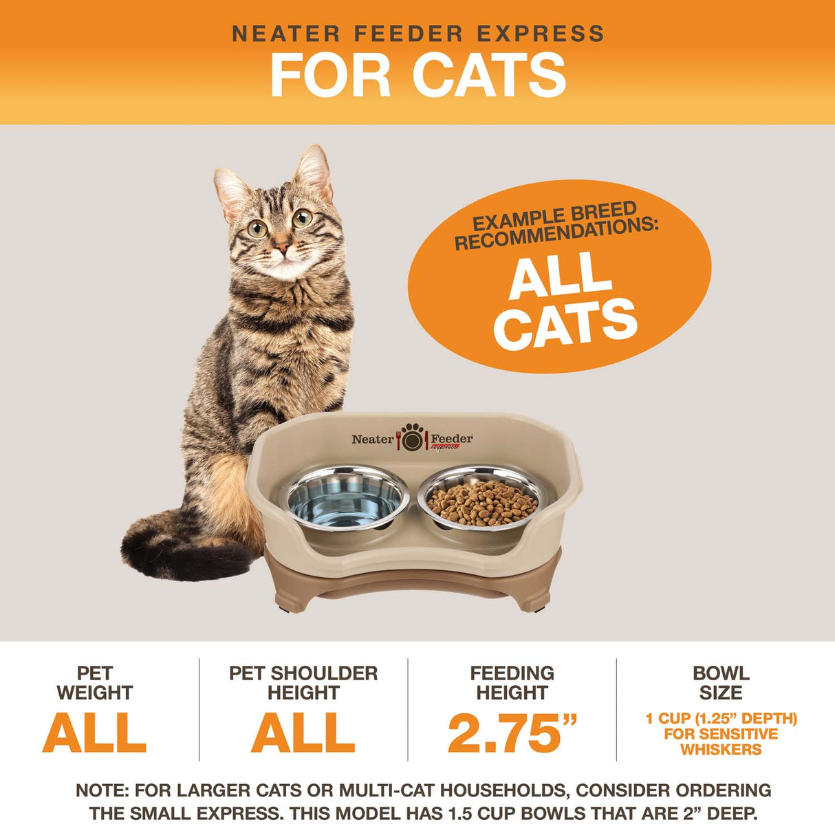 A diagram with sizing information for the cat EXPRESS Neater Feeder with Stainless Steel Bowls. The picture displays the ideal pet weight, shoulder height, and the feeding height and bowl capacity.