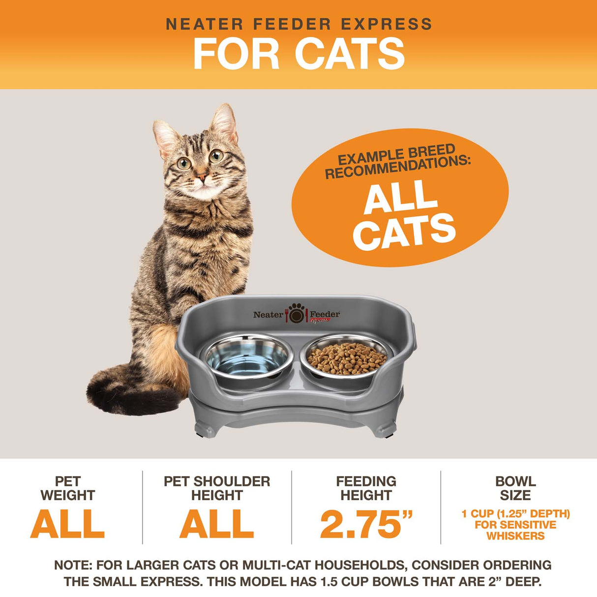 A diagram with sizing information for the cat EXPRESS Neater Feeder with Stainless Steel Bowls. The picture displays the ideal pet weight, shoulder height, and the feeding height and bowl capacity.
