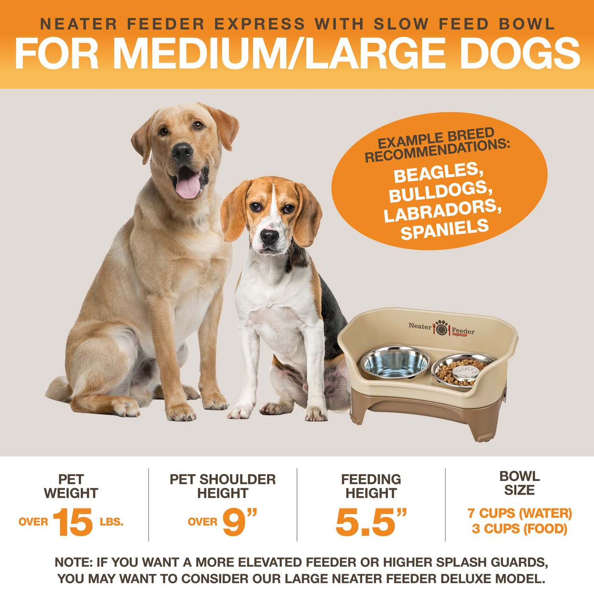 A diagram with sizing information for the medium to large EXPRESS Neater Feeder with Stainless Steel Slow Feed Bowl. The picture displays the ideal pet weight, shoulder height, and the feeding height and bowl capacity.