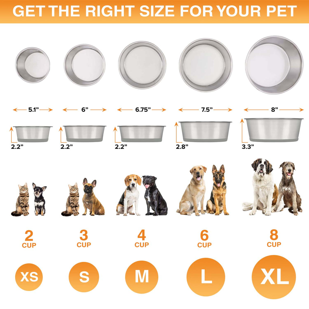 Dog and cat bowls with measurements and size chart for pets. There is a top view and a side view for the bowls as well as breeds to show size.