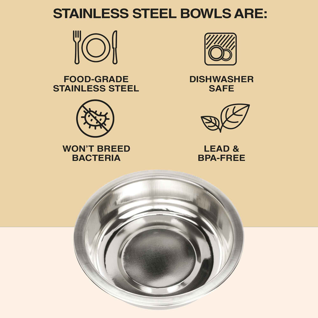 An image of the stainless steel bowl with the benefits listed. They include: food-grade stainless steel, dishwasher safe, won't breed bacteria, and lead & BPA-free.