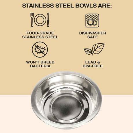 An image of the stainless steel bowl with the benefits listed. They include: food-grade stainless steel, dishwasher safe, won't breed bacteria, and lead & BPA-free.