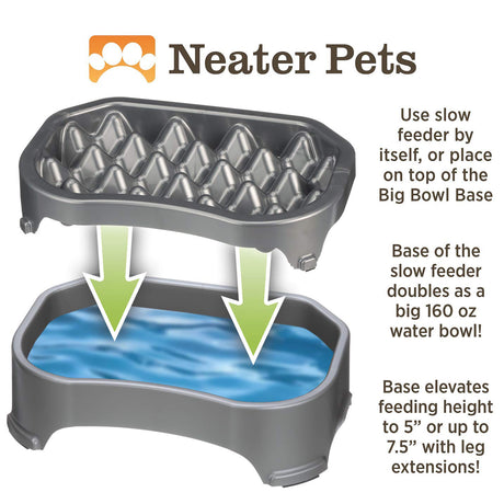 Diagram showing that the top of the Neater Slow Feeder can be removed and the base can be a giant water bowl.