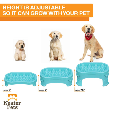 A diagram of a puppy, a young dog, and an adult dog next to the Neater Slow Feeder in its different height adjustments, showing that it can grow with your dog.