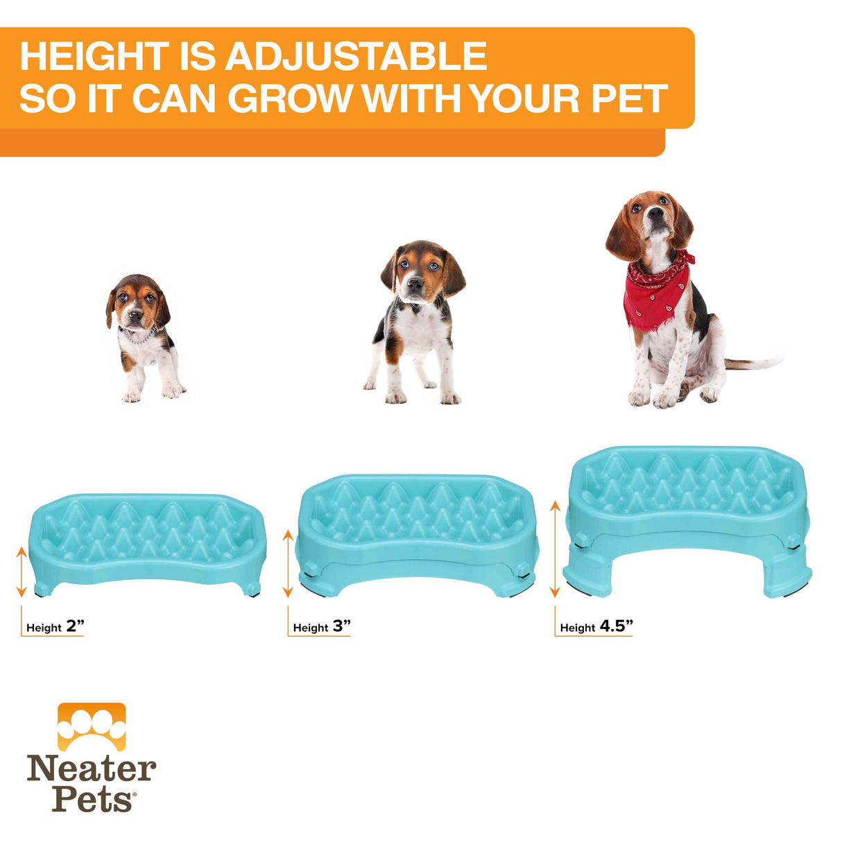 A diagram of a puppy, a young dog, and an adult dog next to the Neater Slow Feeder in its different height adjustments, showing that it can grow with your dog.