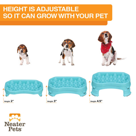 A diagram of a puppy, a young dog, and an adult dog next to the Neater Slow Feeder in its different height adjustments, showing that it can grow with your dog.