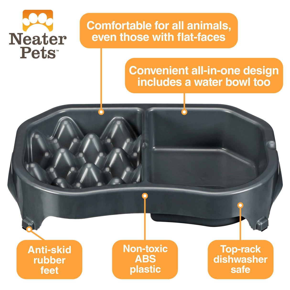 A picture of the Neater Slow Feeder Double Diner with arrows pointing to the benefits, which include: comfortable to eat from, non-toxic, anti-skid rubber feet, top-rack dishwasher safe, and an all-in-one water bowl.