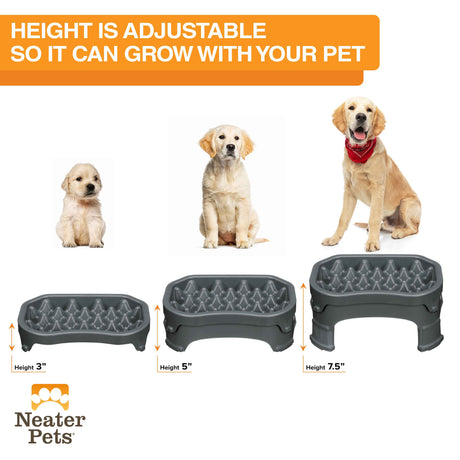 A diagram of a puppy, a young dog, and an adult dog next to the Neater Slow Feeder in its different height adjustments, showing that it can grow with your dog.