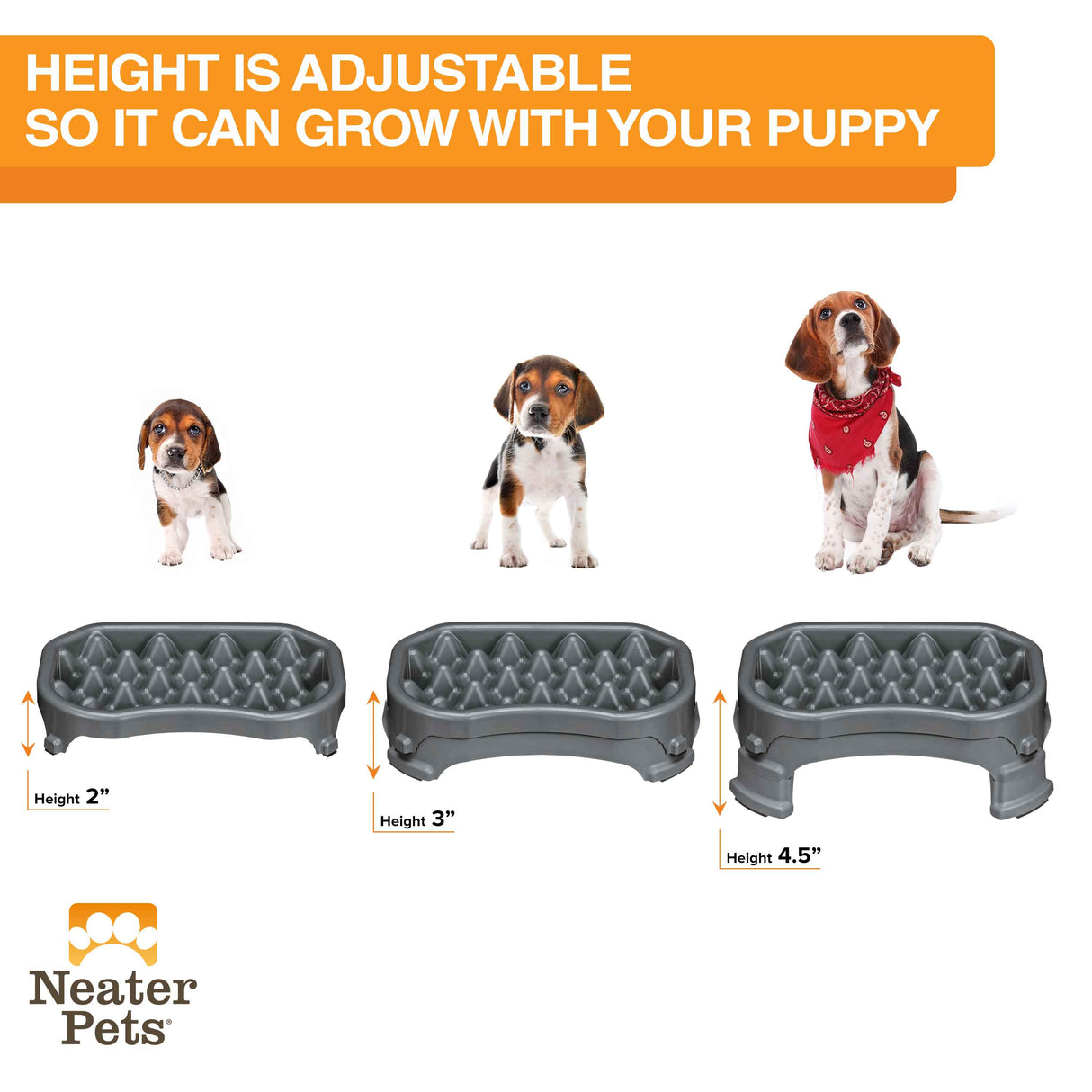 A diagram of a puppy, a young dog, and an adult dog next to the Neater Slow Feeder in its different height adjustments, showing that it can grow with your dog.