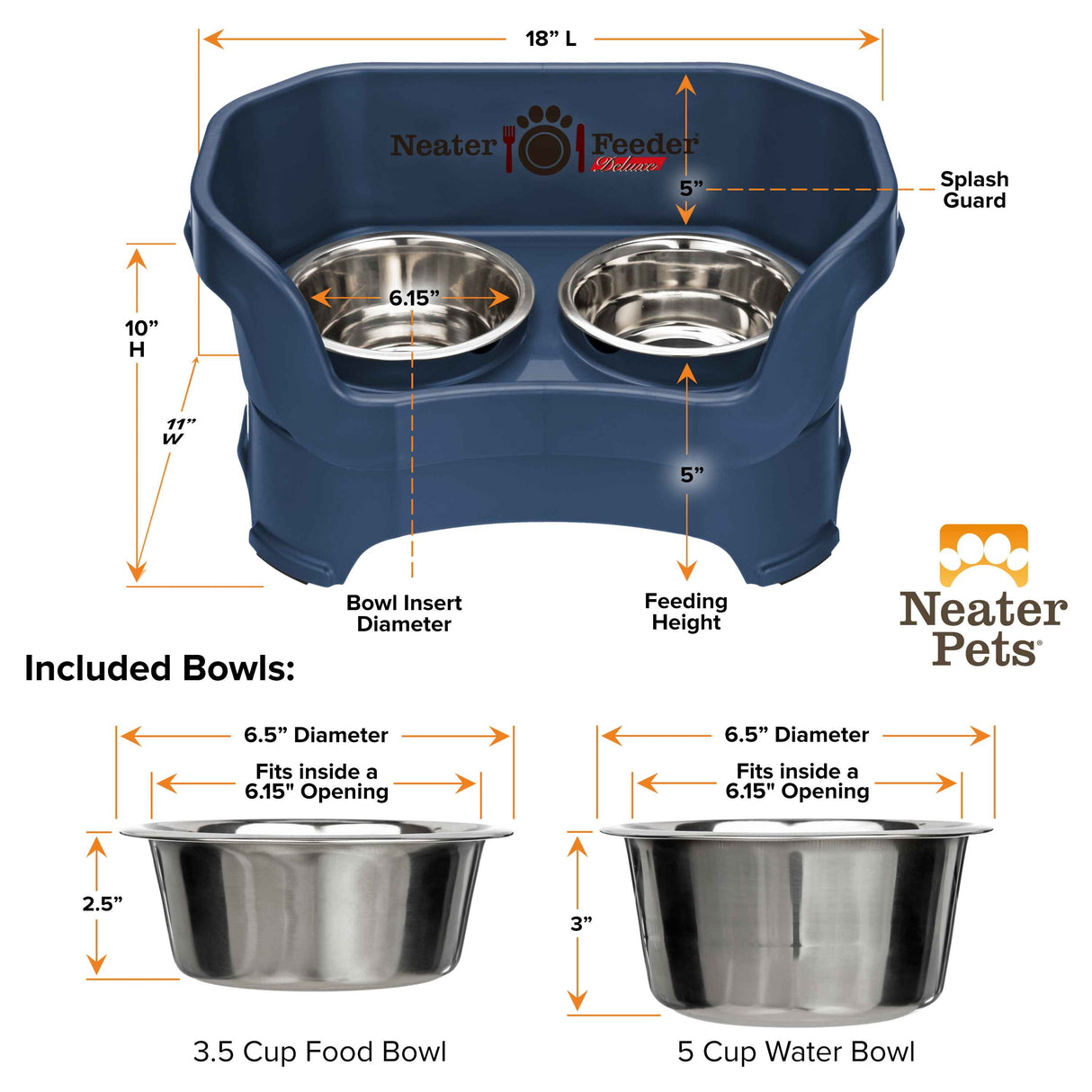 Bowl capacity and dimensions for medium Deluxe Neater Feeder in Dark Blue against a white background.