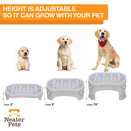 A diagram of a puppy, a young dog, and an adult dog next to the Neater Slow Feeder in its different height adjustments, showing that it can grow with your dog.