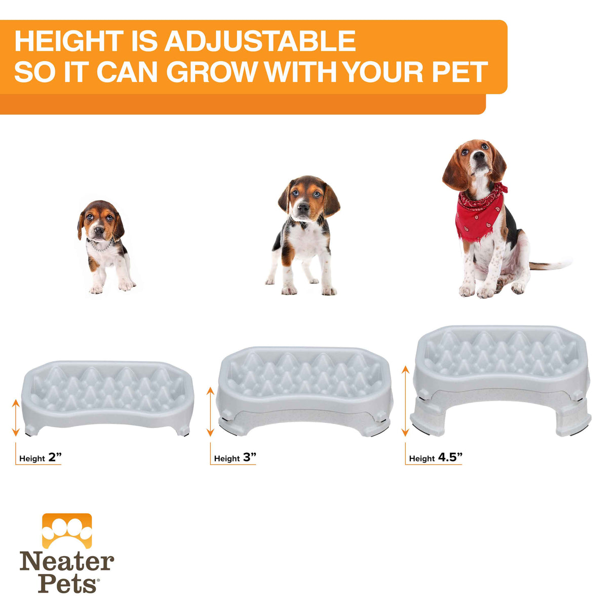 A diagram of a puppy, a young dog, and an adult dog next to the Neater Slow Feeder in its different height adjustments, showing that it can grow with your dog.