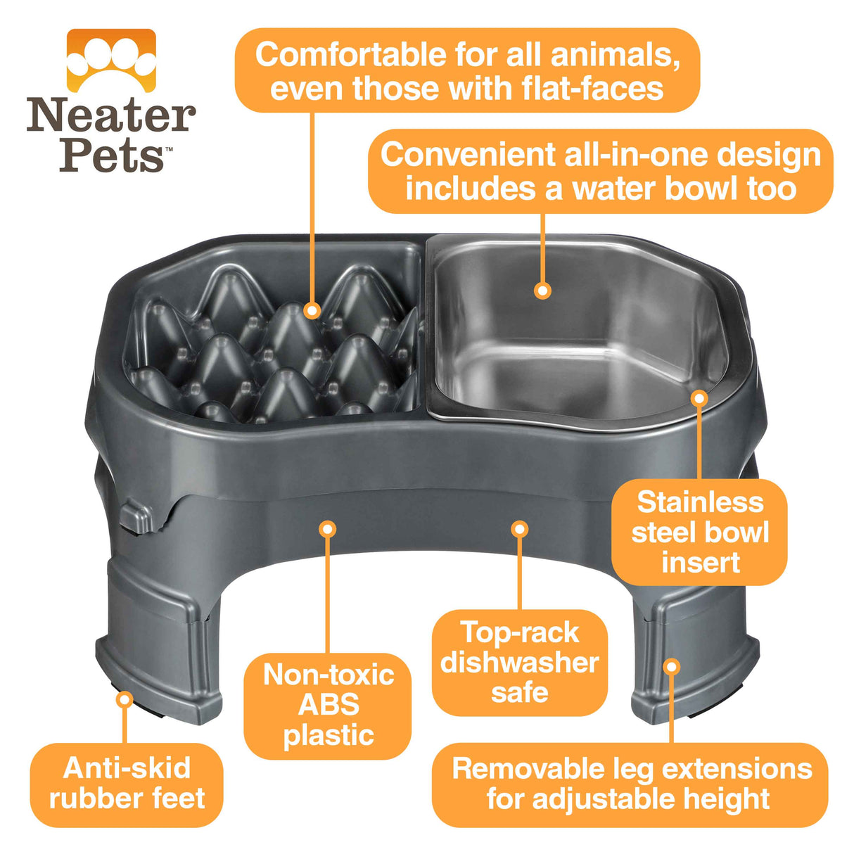 A picture of the Neater Slow Feeder Double Diner with arrows pointing to the benefits, which include: comfortable to eat from, non-toxic, anti-skid rubber feet, top-rack dishwasher safe, stainless steel bowl insert, removable leg extensions, and an all-in-one water bowl.