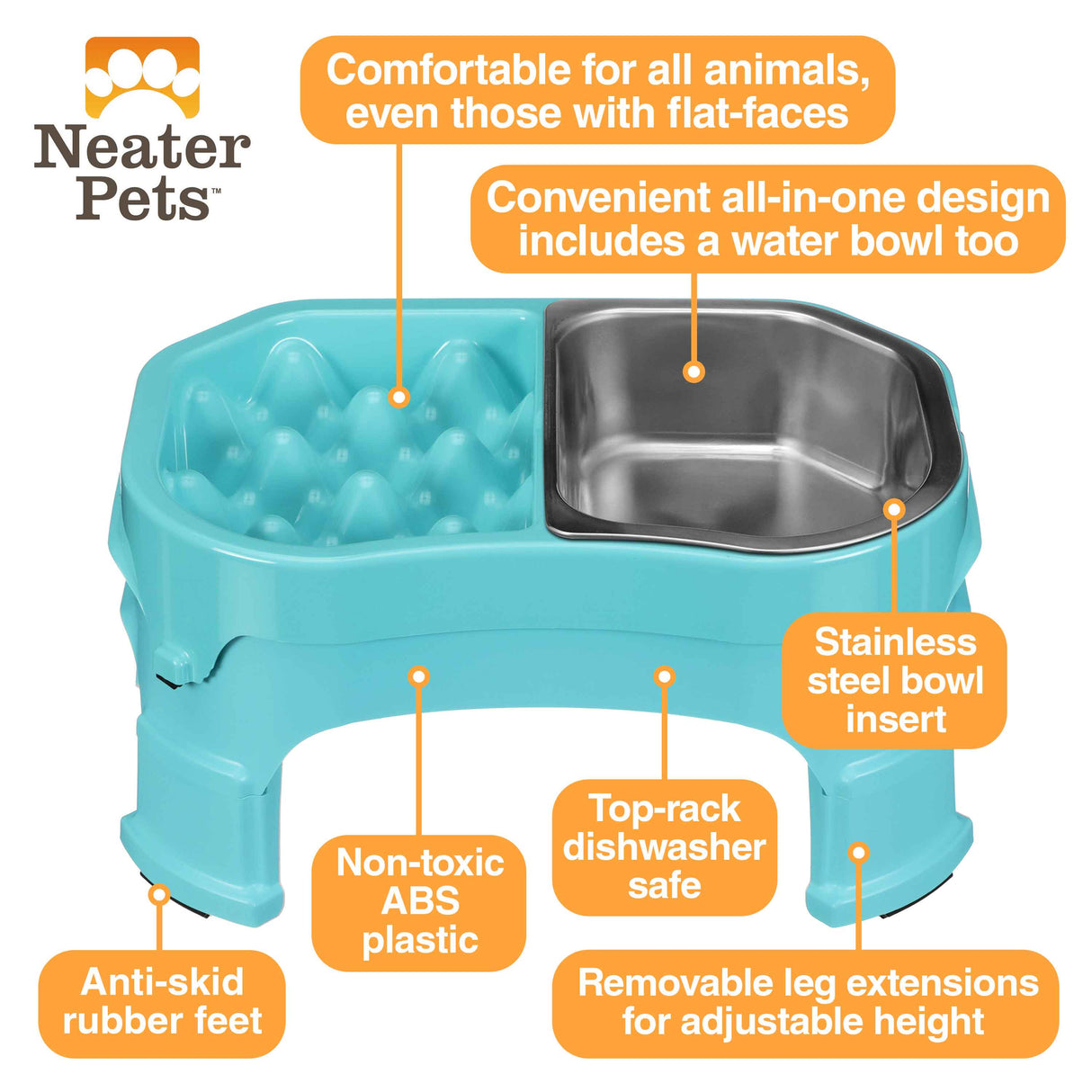A picture of the Neater Slow Feeder Double Diner with arrows pointing to the benefits, which include: comfortable to eat from, non-toxic, anti-skid rubber feet, top-rack dishwasher safe, stainless steel bowl insert, removable leg extensions, and an all-in-one water bowl.