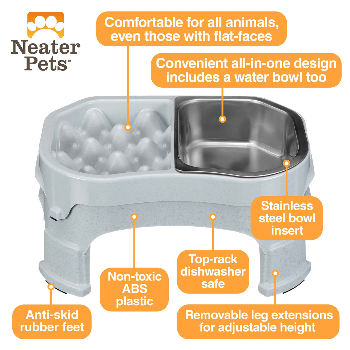A picture of the Neater Slow Feeder Double Diner with arrows pointing to the benefits, which include: comfortable to eat from, non-toxic, anti-skid rubber feet, top-rack dishwasher safe, stainless steel bowl insert, removable leg extensions, and an all-in-one water bowl.