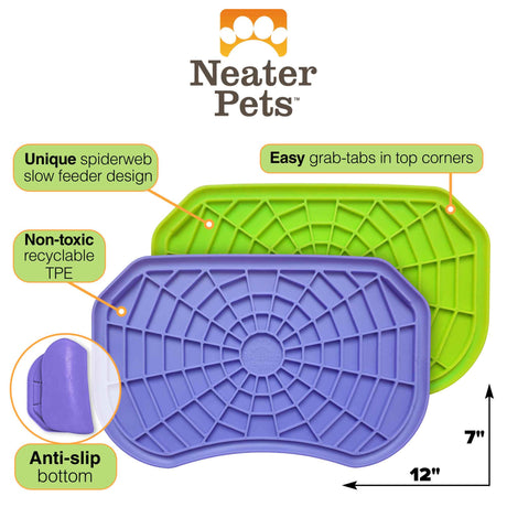 Diagram of the Neat-Lik Mat showing the features