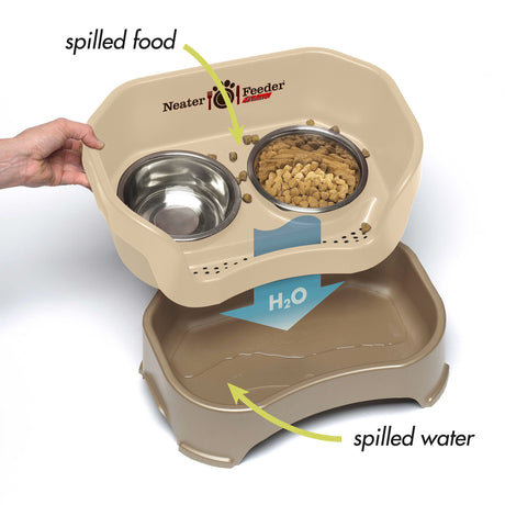 Image showing how the Neater Feeder works - spilled food stays on top while spilled water flows to the bottom