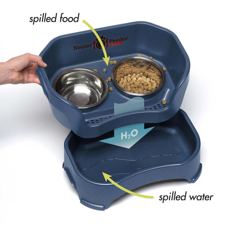 Image showing how the Neater Feeder works - spilled food stays on top while spilled water flows to the bottom