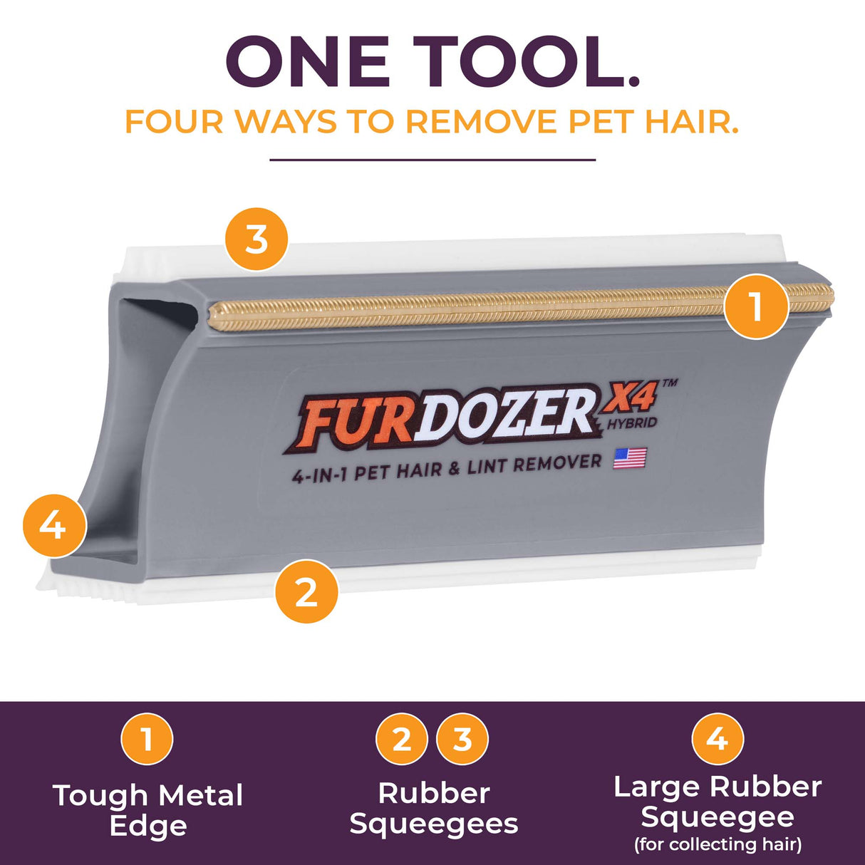A gray pet hair and lint remover tool labeled FURDOZER X4 Hybrid, with numbered callouts pointing to four removal methods: Tough Metal Edge, Rubber Squeegees, and Large Rubber Squeegee. The image includes the text 'ONE TOOL. FOUR WAYS TO REMOVE PET HAIR’