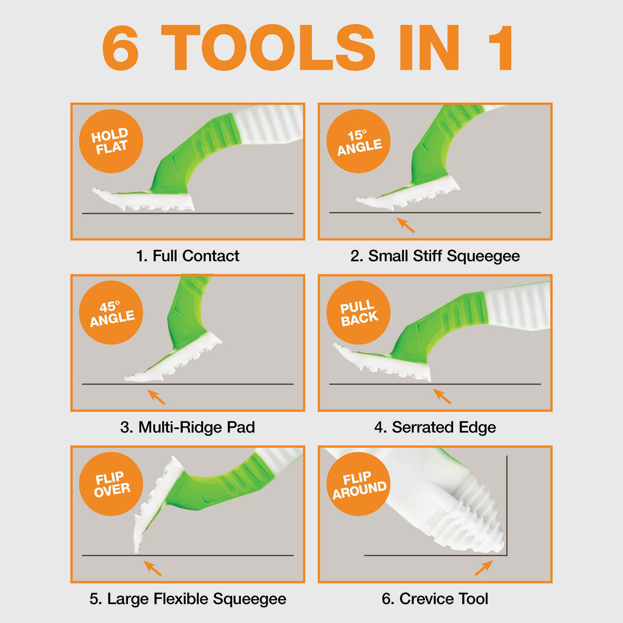 Diagram of FurDozer X6 referencing the six tools in one.