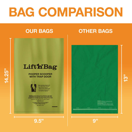 Comparison picture showing the Lift N' Bags dimensions vs other bags