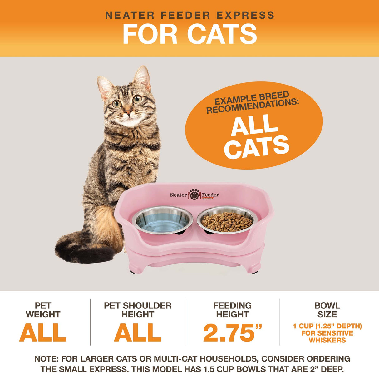 A diagram with sizing information for the cat EXPRESS Neater Feeder with Stainless Steel Bowls. The picture displays the ideal pet weight, shoulder height, and the feeding height and bowl capacity. 