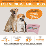 A diagram with sizing information for the medium to large EXPRESS Neater Feeder with Niner Slow Feed Bowl. The picture displays the ideal pet weight, shoulder height, and the feeding height and bowl capacity. 