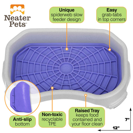 Diagram of the Neat-Lik Mat showing the features