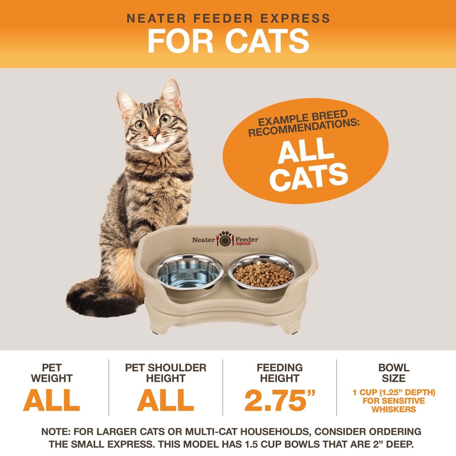 A diagram with sizing information for the cat EXPRESS Neater Feeder with Stainless Steel Bowls. The picture displays the ideal pet weight, shoulder height, and the feeding height and bowl capacity. 