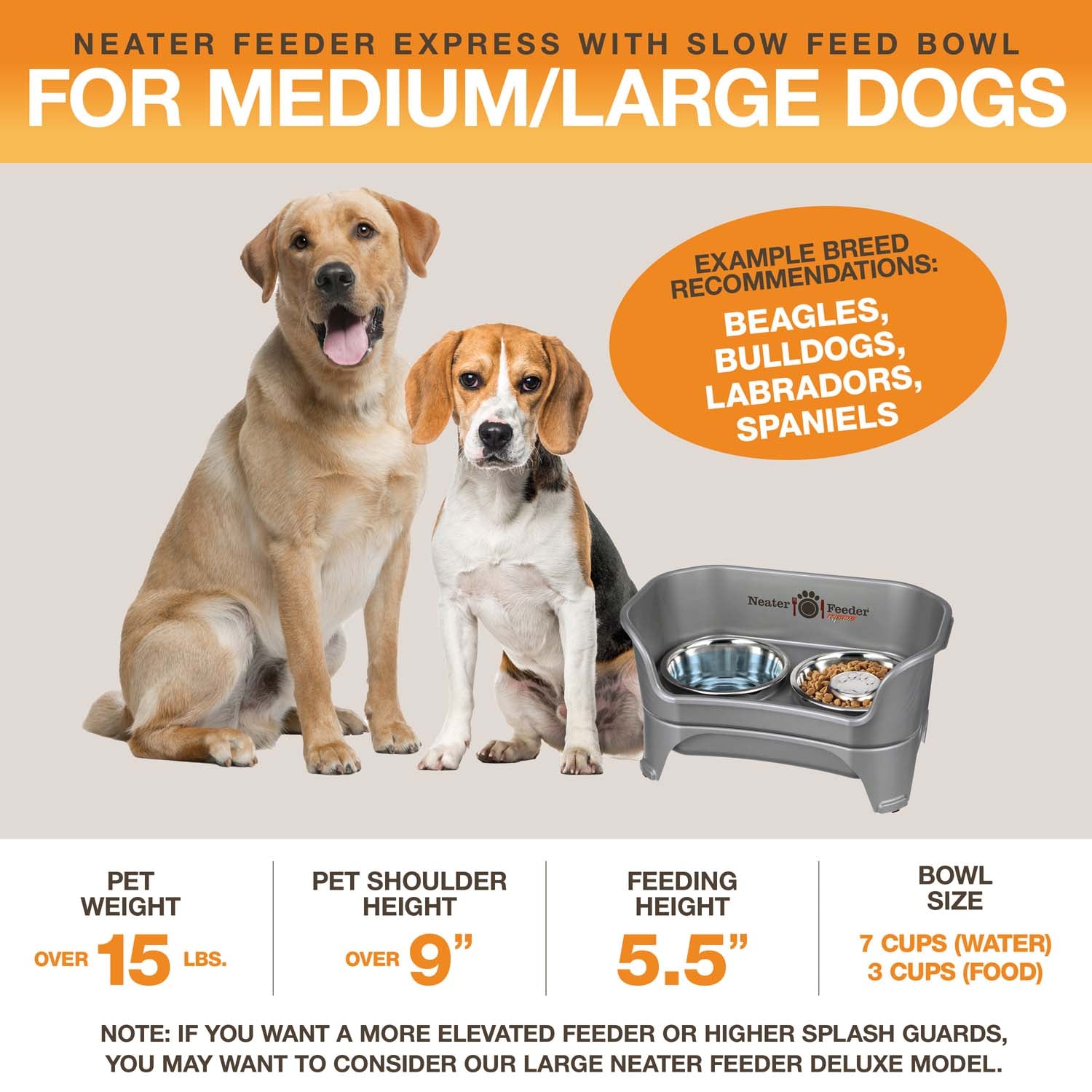 A diagram with sizing information for the medium to large EXPRESS Neater Feeder with Stainless Steel Slow Feed Bowl. The picture displays the ideal pet weight, shoulder height, and the feeding height and bowl capacity. 