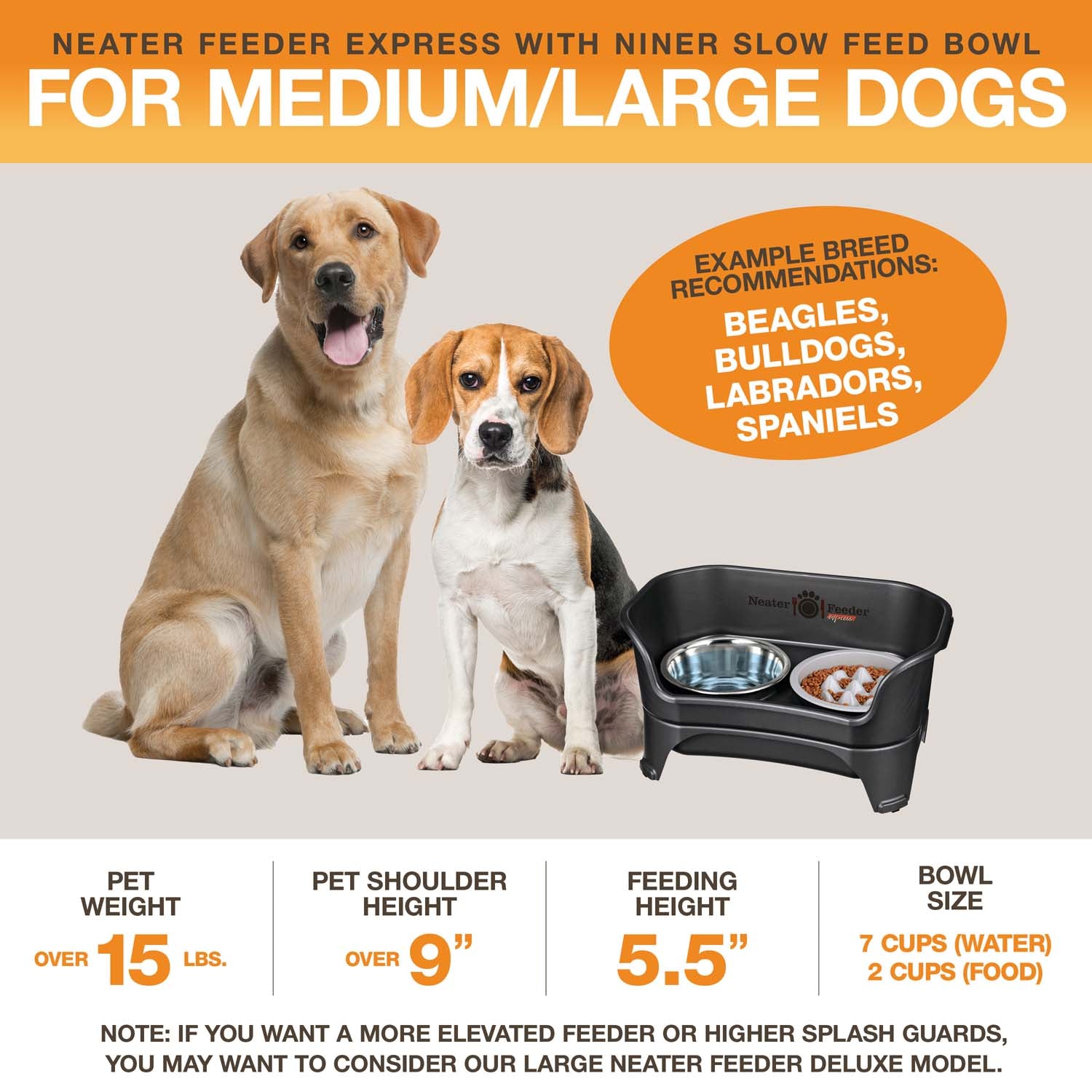A diagram with sizing information for the medium to large EXPRESS Neater Feeder with Niner Slow Feed Bowl. The picture displays the ideal pet weight, shoulder height, and the feeding height and bowl capacity. 