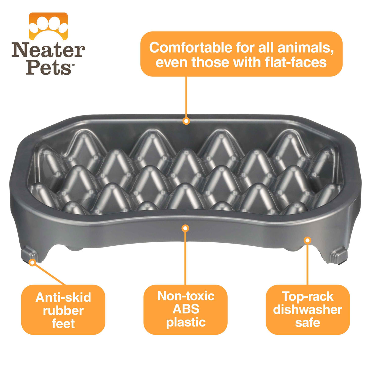 Diagram of the benefits of 6 cup Neater Slow Feeder