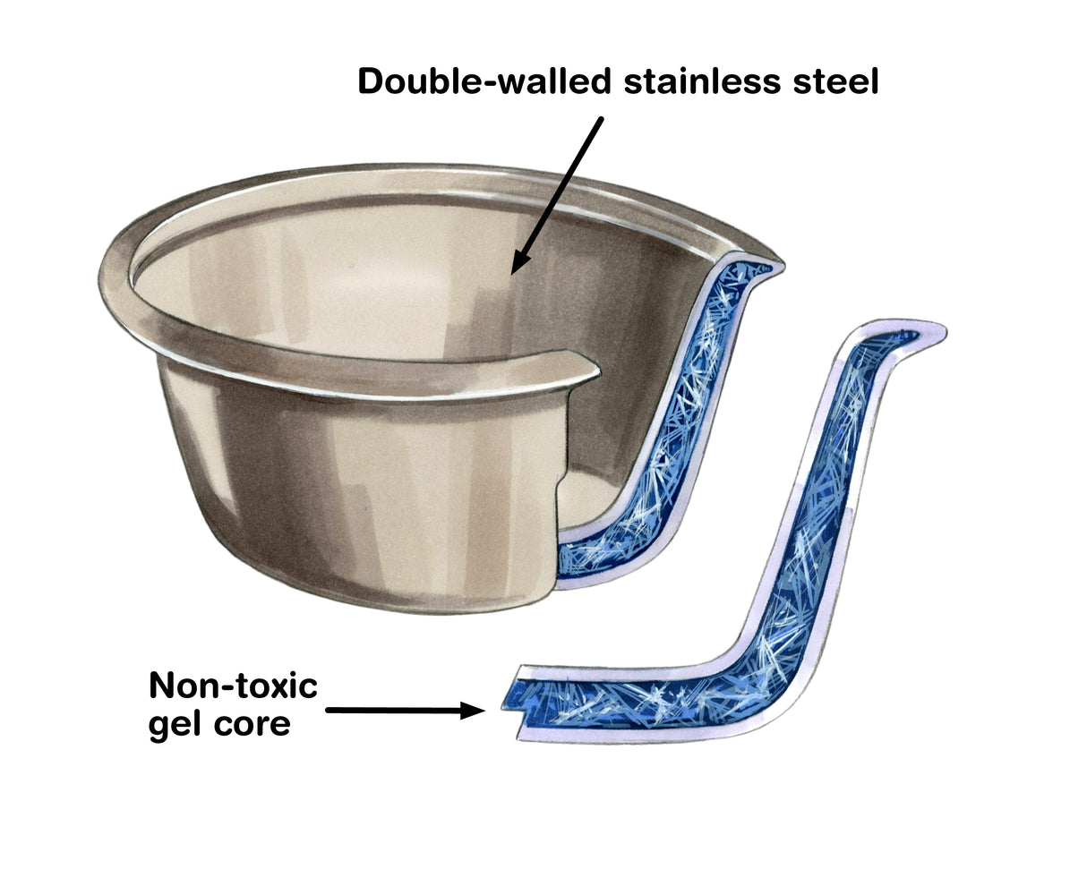 Picture showing the double-walled stainless steel and non-toxic gel core