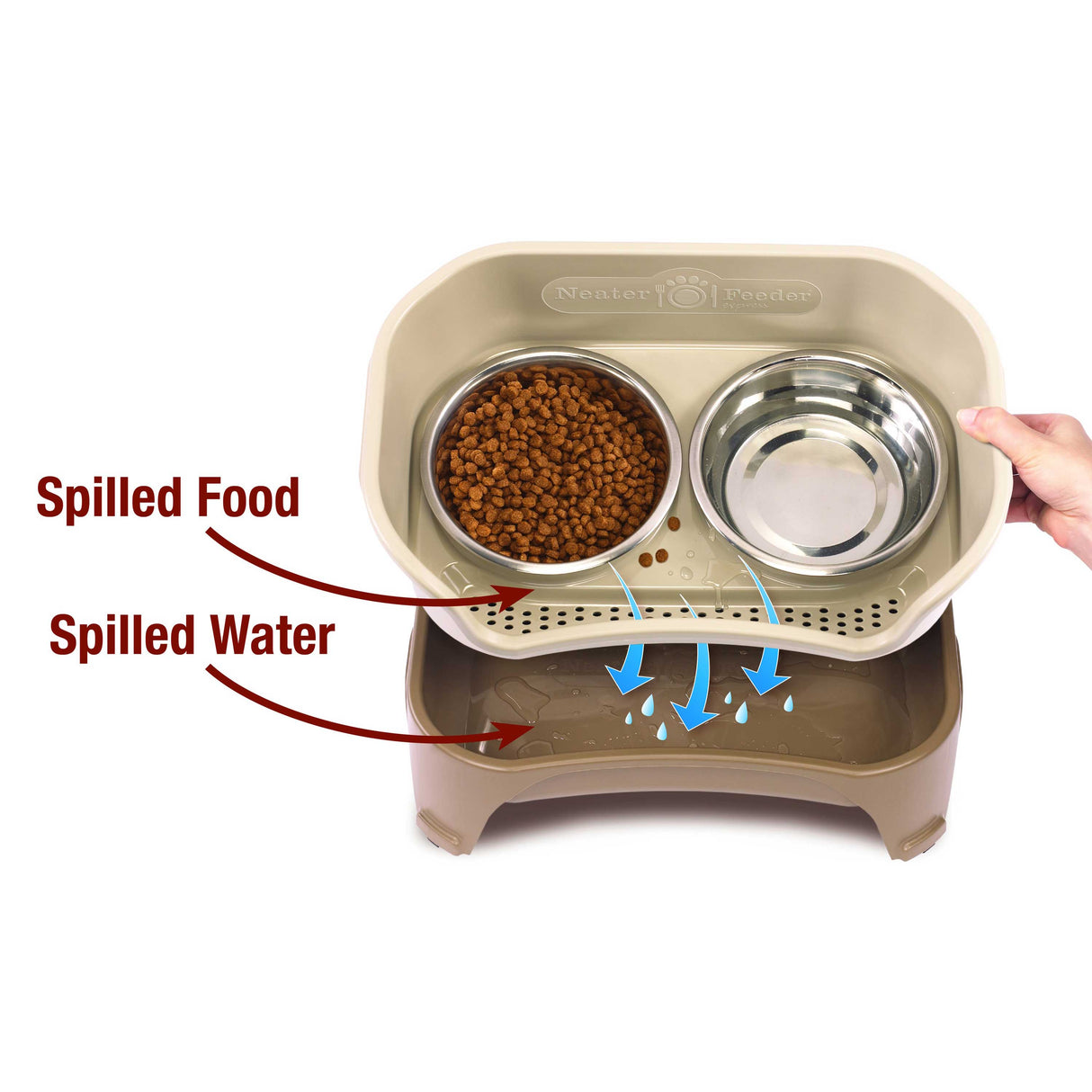 Diagram showing the water draining into the base of the feeder