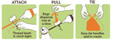 Diagram of how to attach, pull and tie the Neater Bags